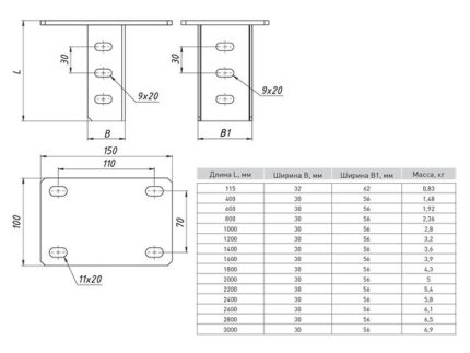 Кронштейн потолочный одинарный 600 мм HDZ (2,5 мм) EKF